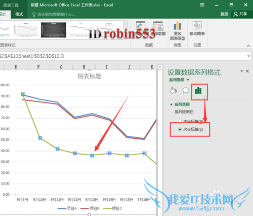 Excel2016表格折线图怎么添加双纵坐标 次坐标轴
