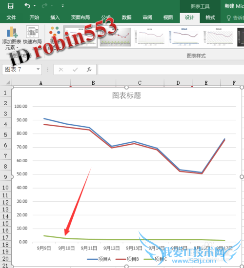 Excel2016表格折线图怎么添加双纵坐标 次坐标轴