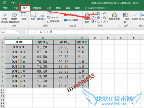 Excel2016表格折线图怎么添加双纵坐标 次坐标轴