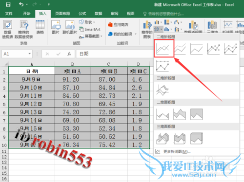 Excel2016表格折线图怎么添加双纵坐标 次坐标轴