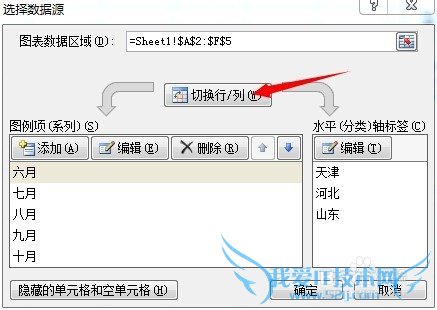 Excel 2007 λƸʽֱͼ