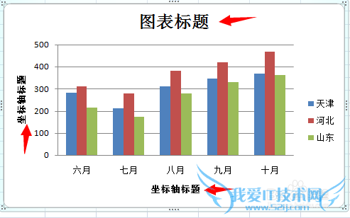 Excel 2007 λƸʽֱͼ