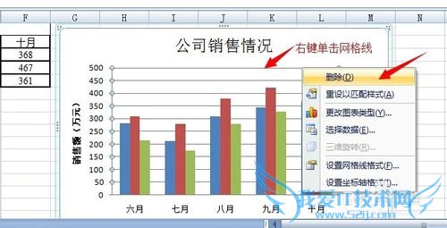 Excel 2007 λƸʽֱͼ