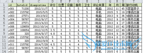 Ϣ03Excelcountifssumifs