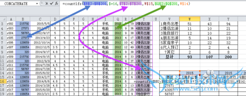 Ϣ03Excelcountifssumifs