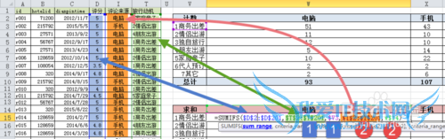 Ϣ03Excelcountifssumifs
