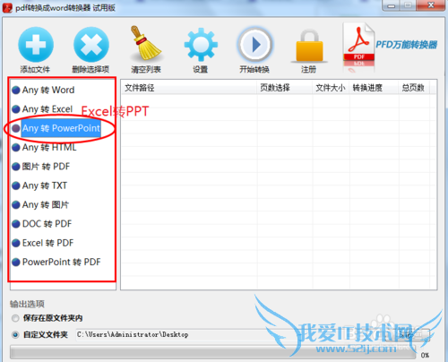 PDFתԣ[2]ExcelתPPTķ