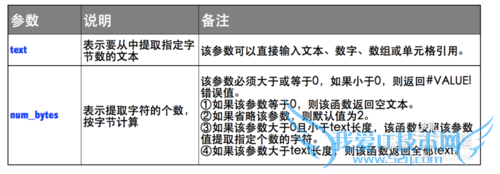 Excel⣺[107]RIGHTB÷