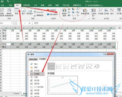 Excel中如何做动态图表(下拉菜单)