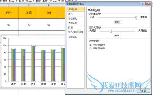ExcelʾʵʶԤͲϵͼ