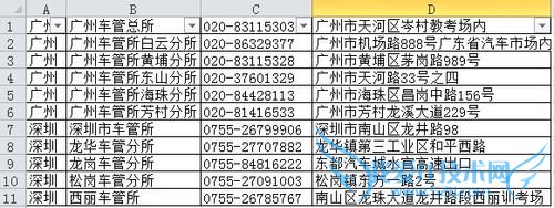 excelÈçºÎ¸ôÐÐɾ³ý