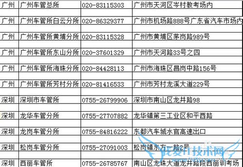 excelÈçºÎ¸ôÐÐɾ³ý