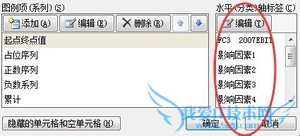如何用excel做瀑布图