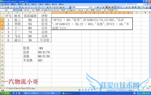 EXCELIFIF+AND칫ʮؼ֮ߣ