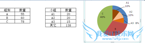 excel¸ß¼¶±ýͼ-ÖÆ×÷ĸ×Ó±ýͼ