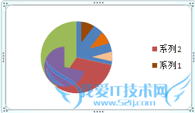 excel¸ß¼¶±ýͼ-ÖÆ×÷ĸ×Ó±ýͼ