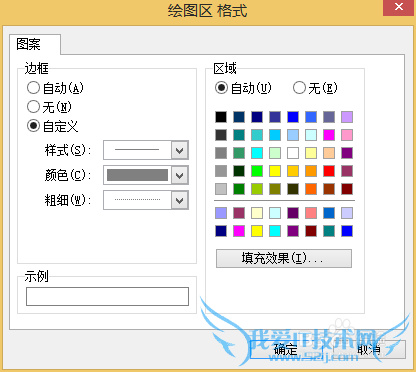 ExcelIDLu[5]DԪ-ɫ߅