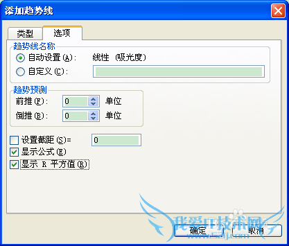 标准曲线的绘制————Excel2003图表的应用