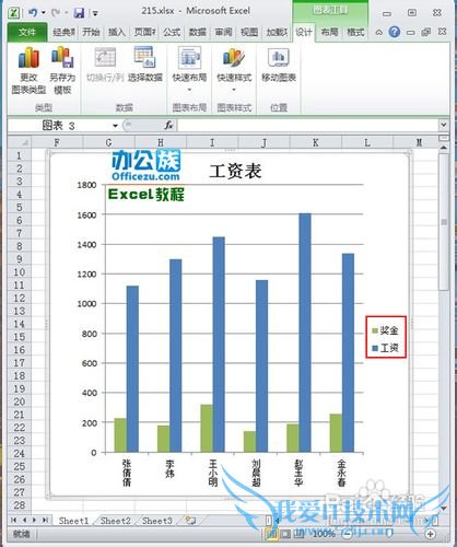 排列Excel图表中系列的次序
