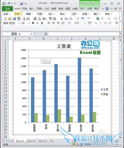 排列Excel图表中系列的次序