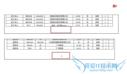 Excel如何为工作表设置页码,表格自动显示页码
