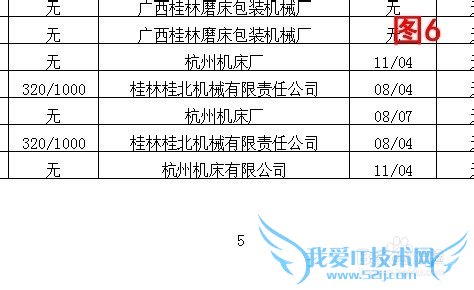 Excel如何为工作表设置页码,表格自动显示页码