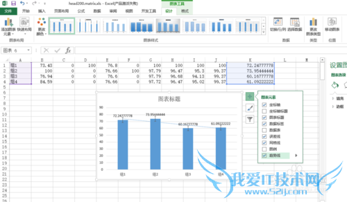 如何在Excel做柱形图中添加标准误差线