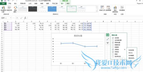 如何在Excel做柱形图中添加标准误差线