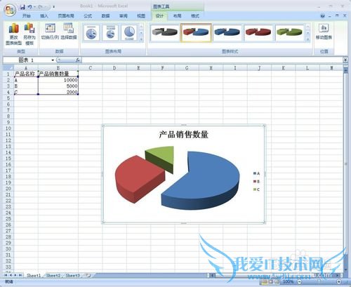如何用Excel做出饼图设计