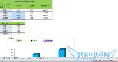 excel如何让状态栏显示更多信息