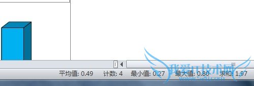 excel如何让状态栏显示更多信息