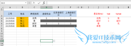 EXCEL单元格条件控制后面是否能输入内容技巧