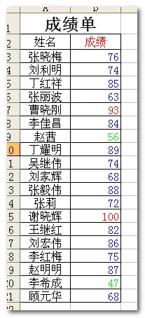 ExcelУݵķΧʹòͬɫ