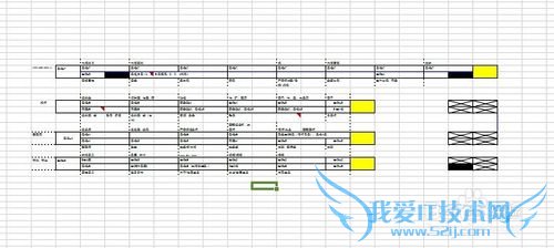 EXCEL中如何对文本数据进行统计?