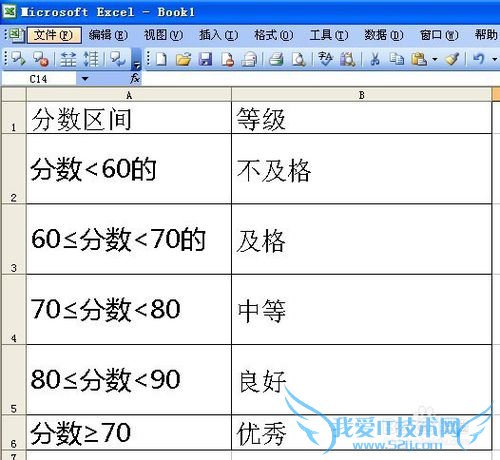 怎样让EXCEL自动根据学生成绩分出优、良等级?