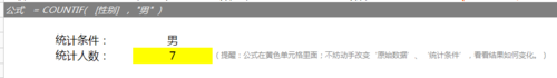 Excel֮COUNTIFͳָ