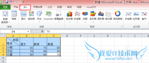 Excel ͼ