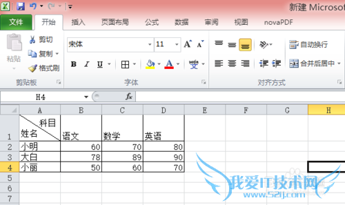 Excel ͼ