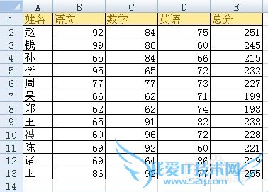 ExcelӦã[16]ɾظܷ֮