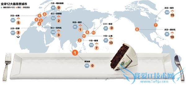 ȫ󡱳г¯¼²ھ ۵ڶ