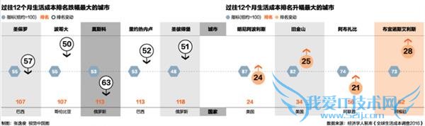 ȫ󡱳г¯¼²ھ ۵ڶ