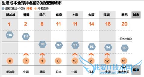 ȫ󡱳г¯¼²ھ ۵ڶ