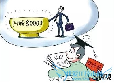 最新就业报告:毕业生平均起薪4187元 你拖后腿了吗?