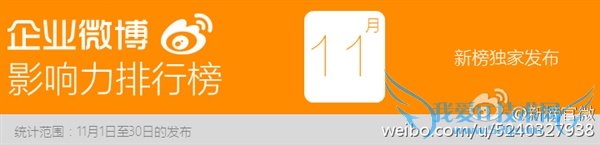 企业微博影响力排行榜:小米忒猛了