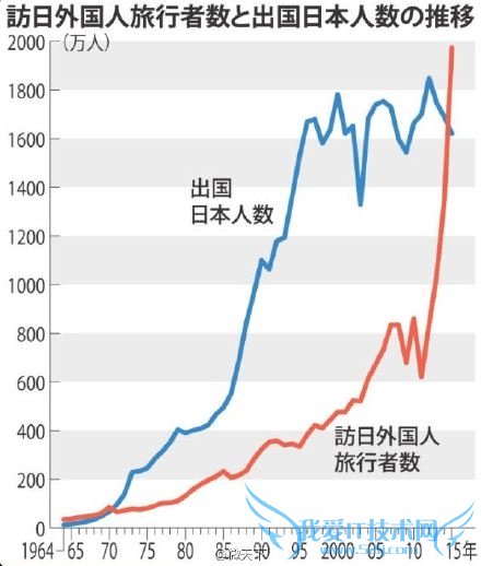 ۣйοʹձ¼¼ԭװ