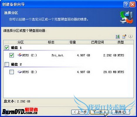 Acronis True Image Serverϵͳļ