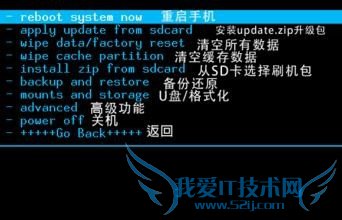 ׿ֻαϵͳں˺recoveryļ