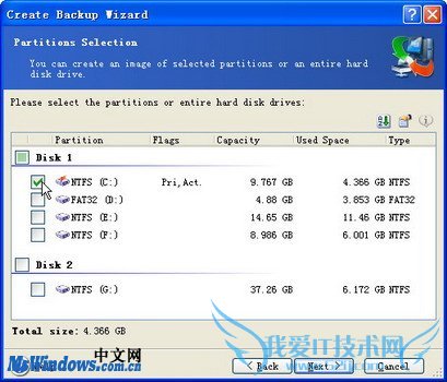 Acronis True Image Serverϵͳ