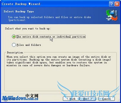 Acronis True Image Serverϵͳ