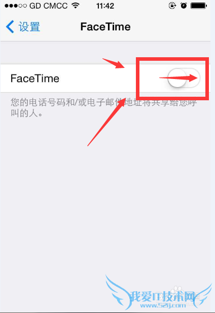 μfacetime